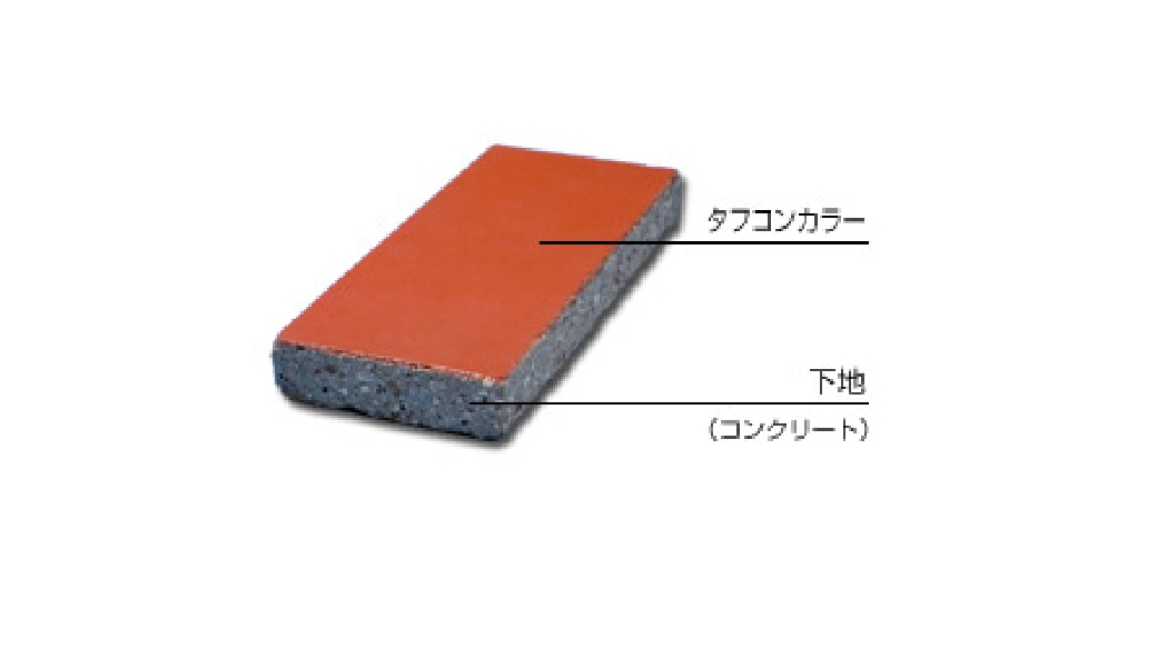 AF（コーティング仕上）の図