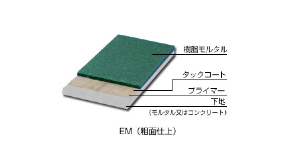 セラレジンEM｜製品情報｜美州興産株式会社｜建築塗床材・特殊舗装材