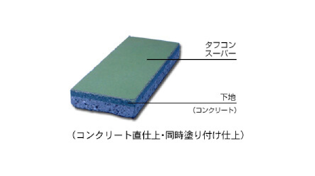 AF（コーティング仕上）の図