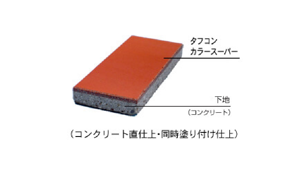 AF(コーティング仕上)の図