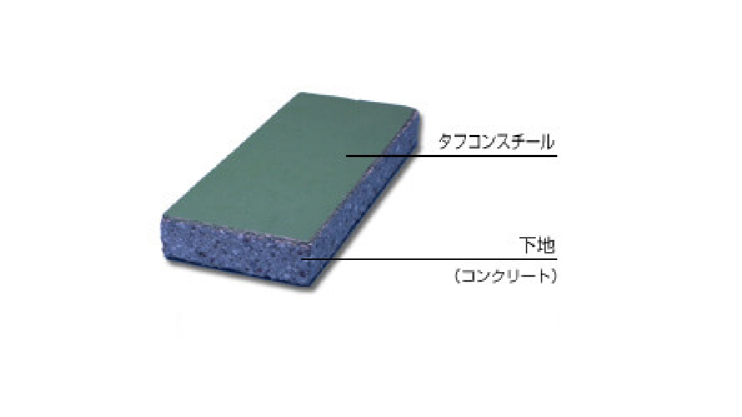 AF（コーティング仕上）の図